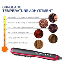 Load image into Gallery viewer, Beard Straightening Comb Beard Fast Heating Hot Iron for Men Grooming Kit
